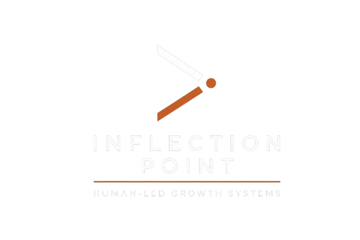 Inflection Point — Human-Led Growth Systems